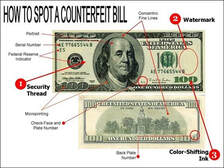Counterfeiting Laws